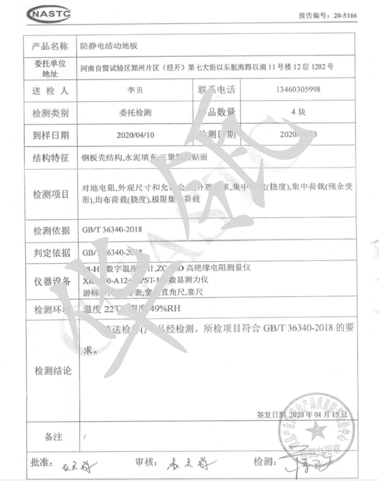 榮譽(yù)資質(zhì)